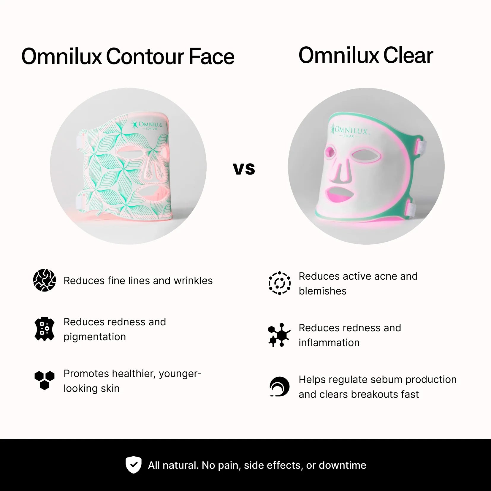 Omnilux Contour Face LED-valonaamio