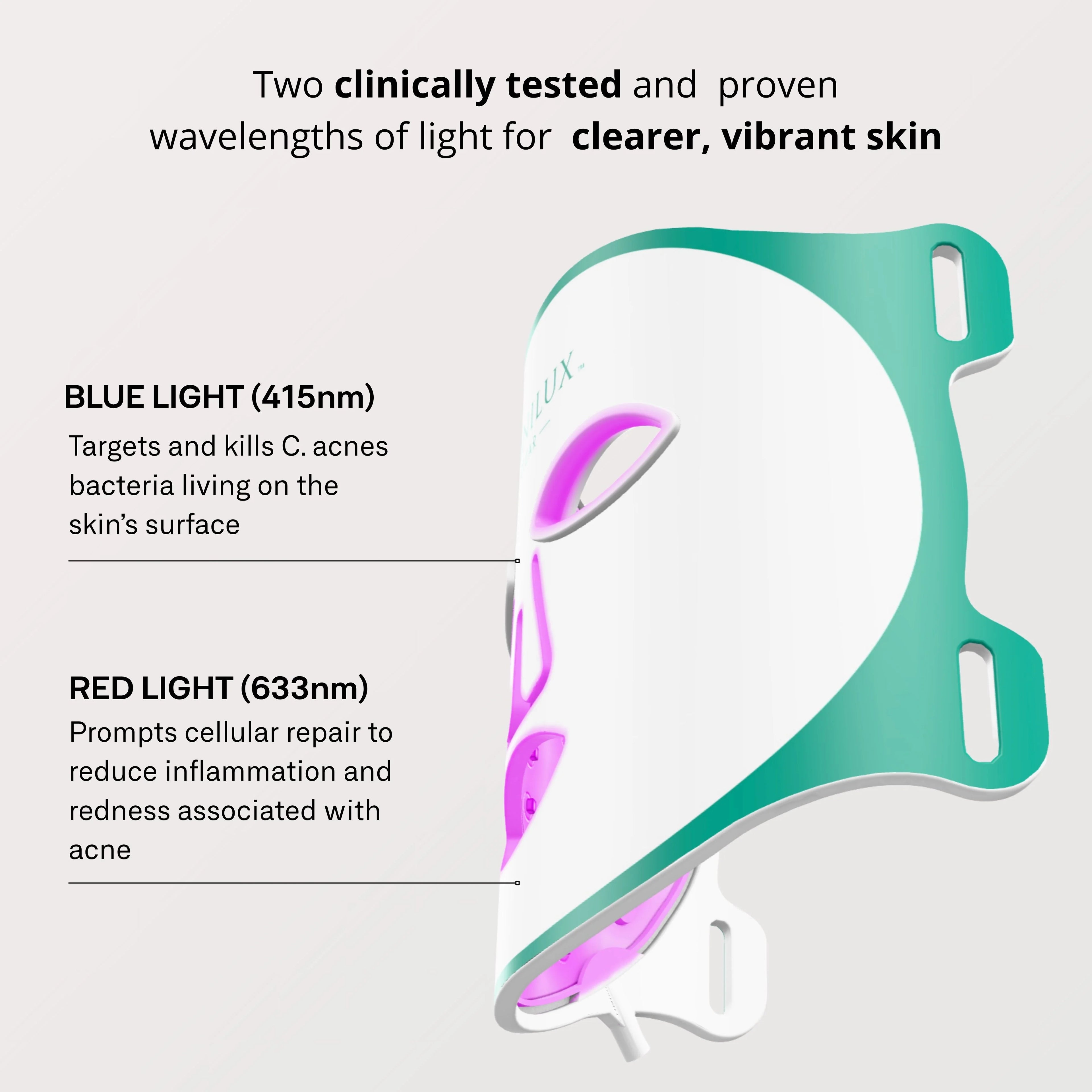 Omnilux Clear LED-valonaamio